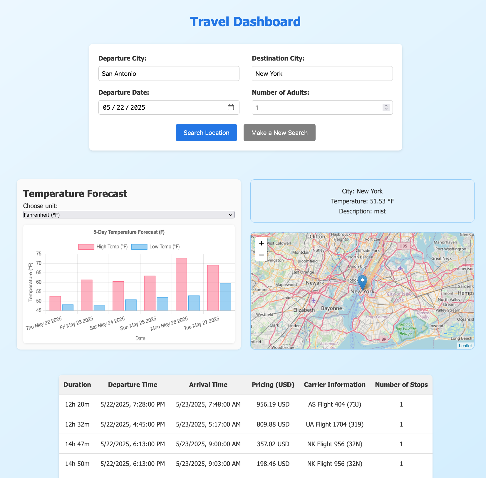 App's main page with flights going from San Antonio TX to New York City
